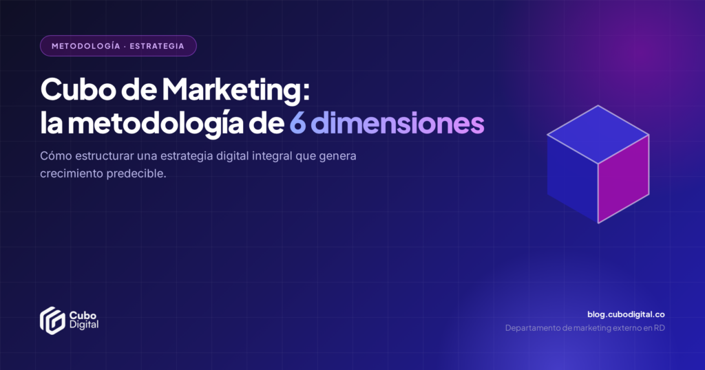Cubo de Marketing: la metodología de 6 dimensiones - Cubo Digital